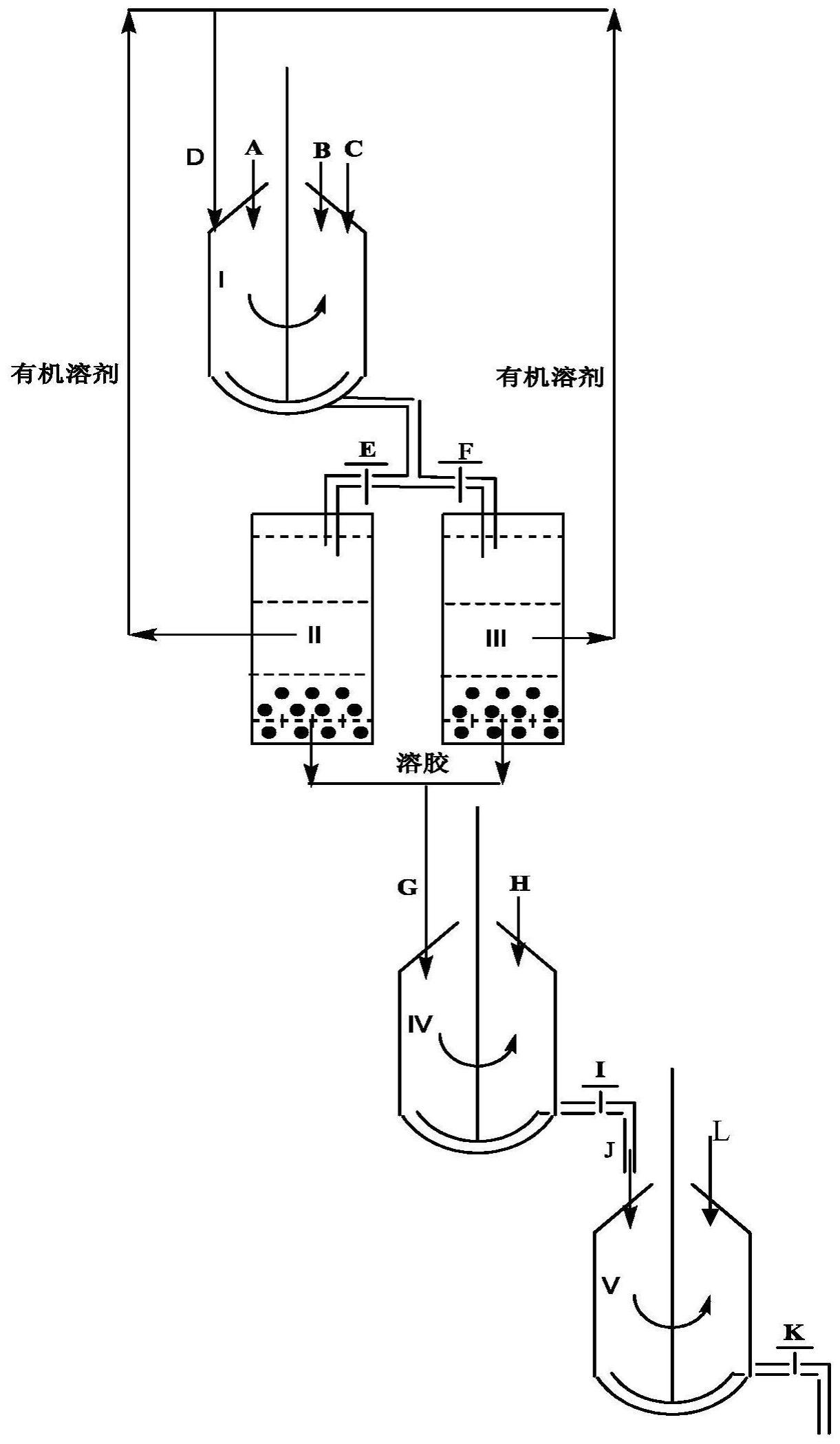 一种加氢催化剂及其生产方法与流程