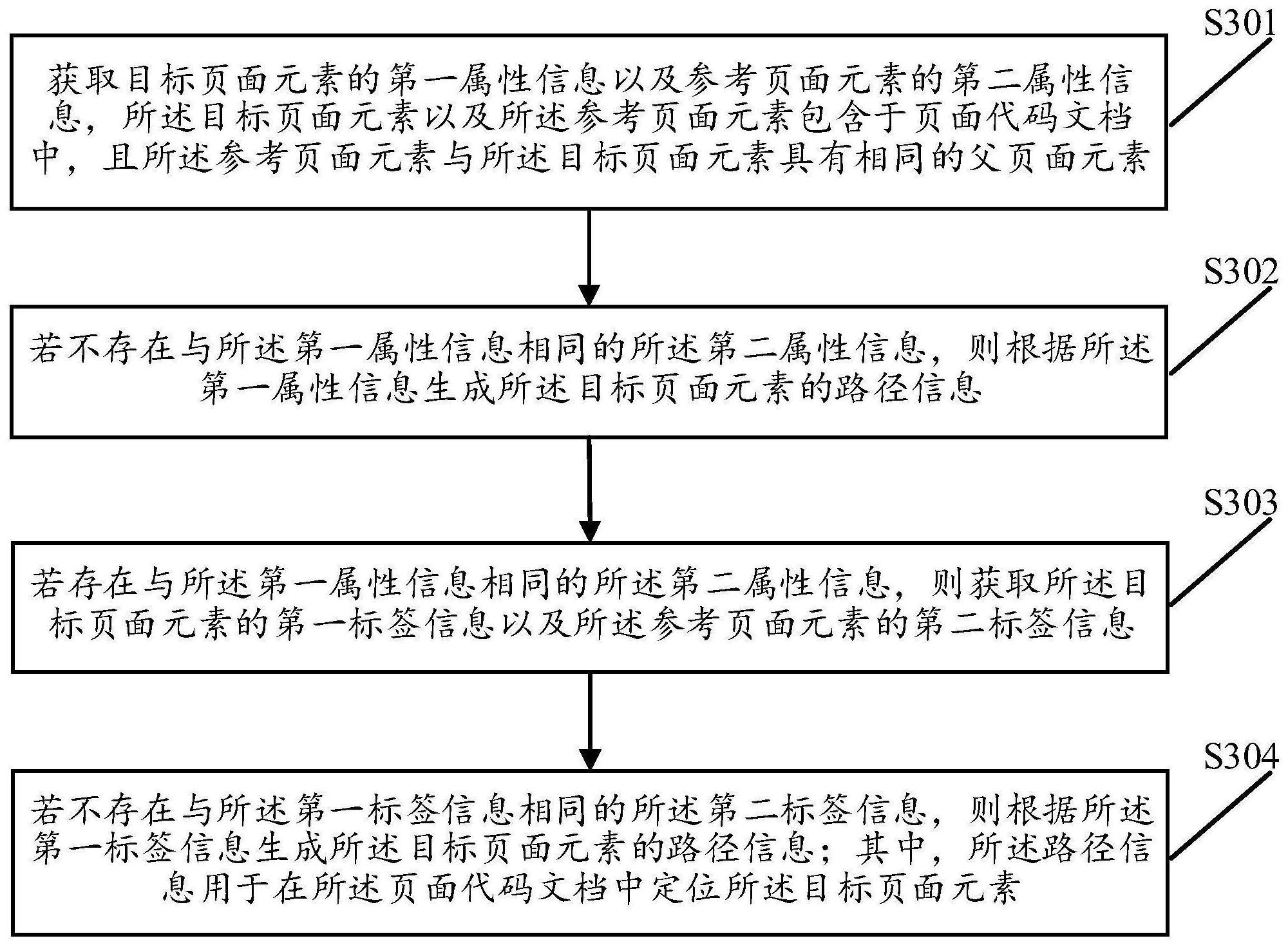 路径确定方法、装置、设备及存储介质与流程