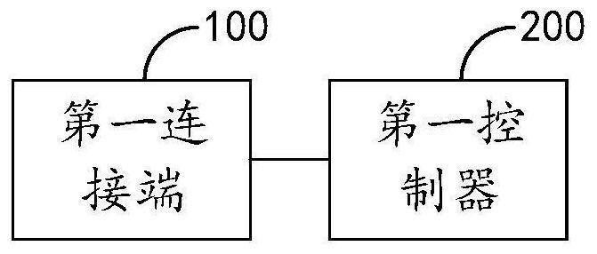 烹饪机杯体、烹饪机底座及烹饪机的制作方法