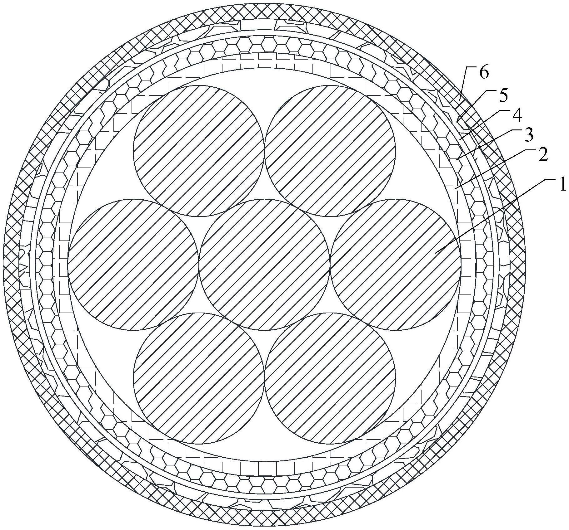 一种A类无卤低烟阻燃控制电缆的制作方法