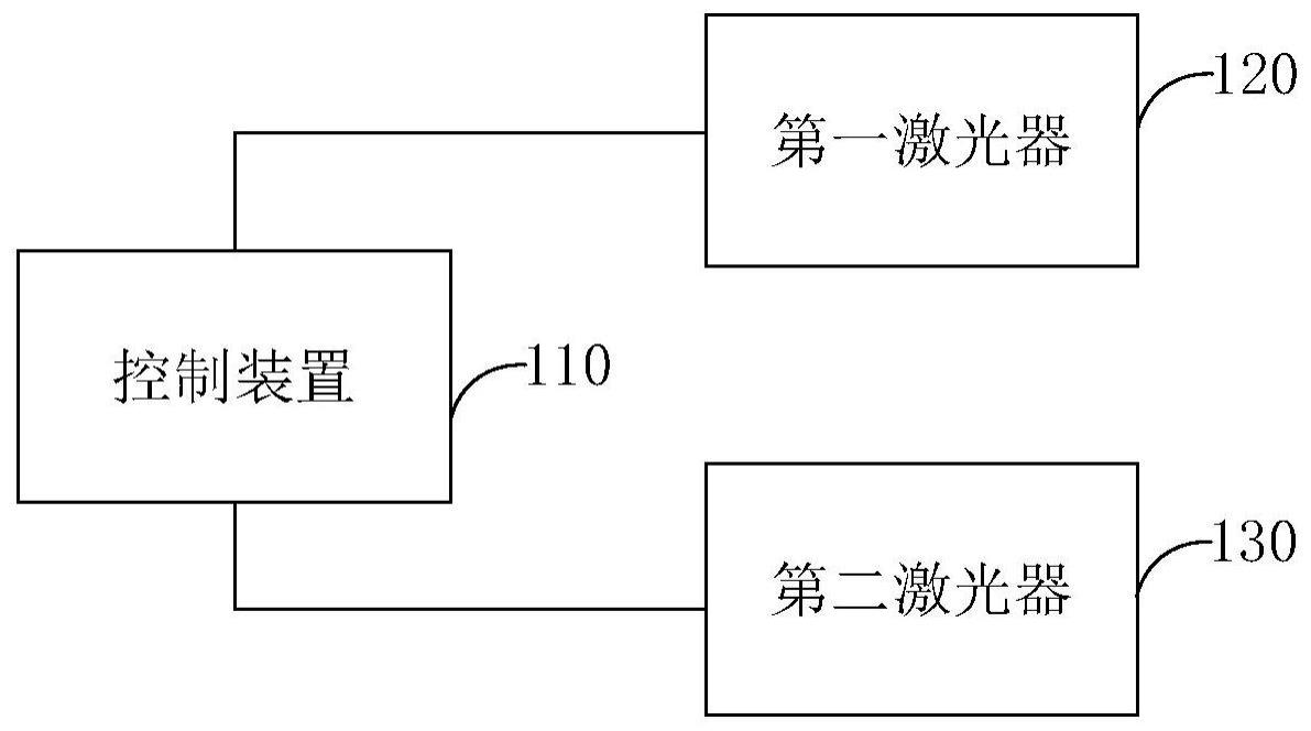 牙种植体的激光3D打印方法及装置与流程