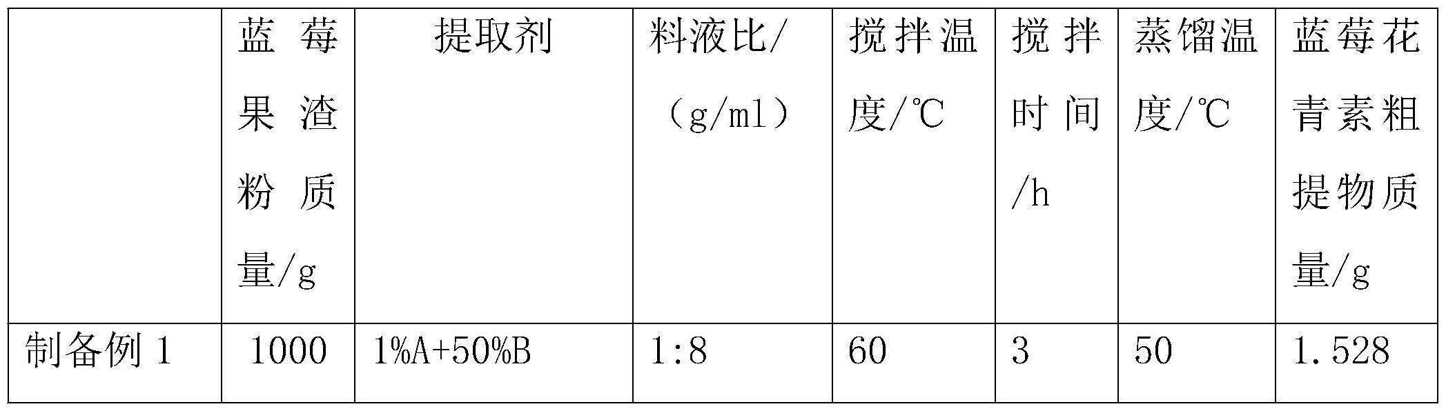 智能检测膜及其制备方法与流程