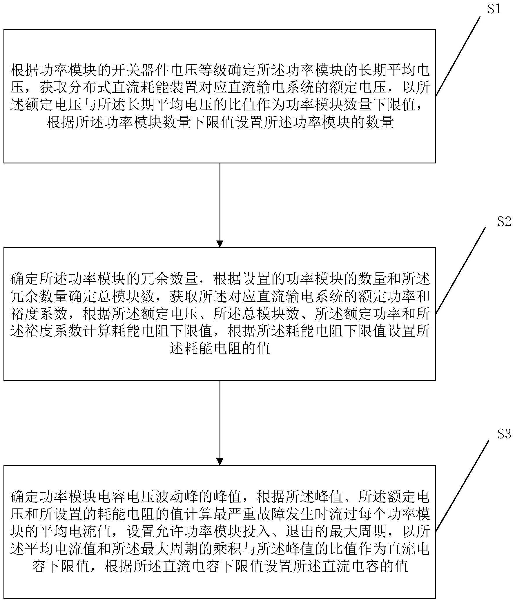 一种分布式直流耗能装置主回路参数设置方法及装置与流程