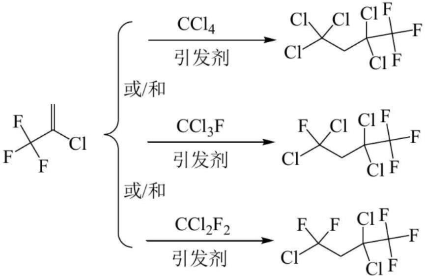 引发剂、氟化催化剂以及E-1,1,1,4,4,4-六氟-2-丁烯的制备方法与流程