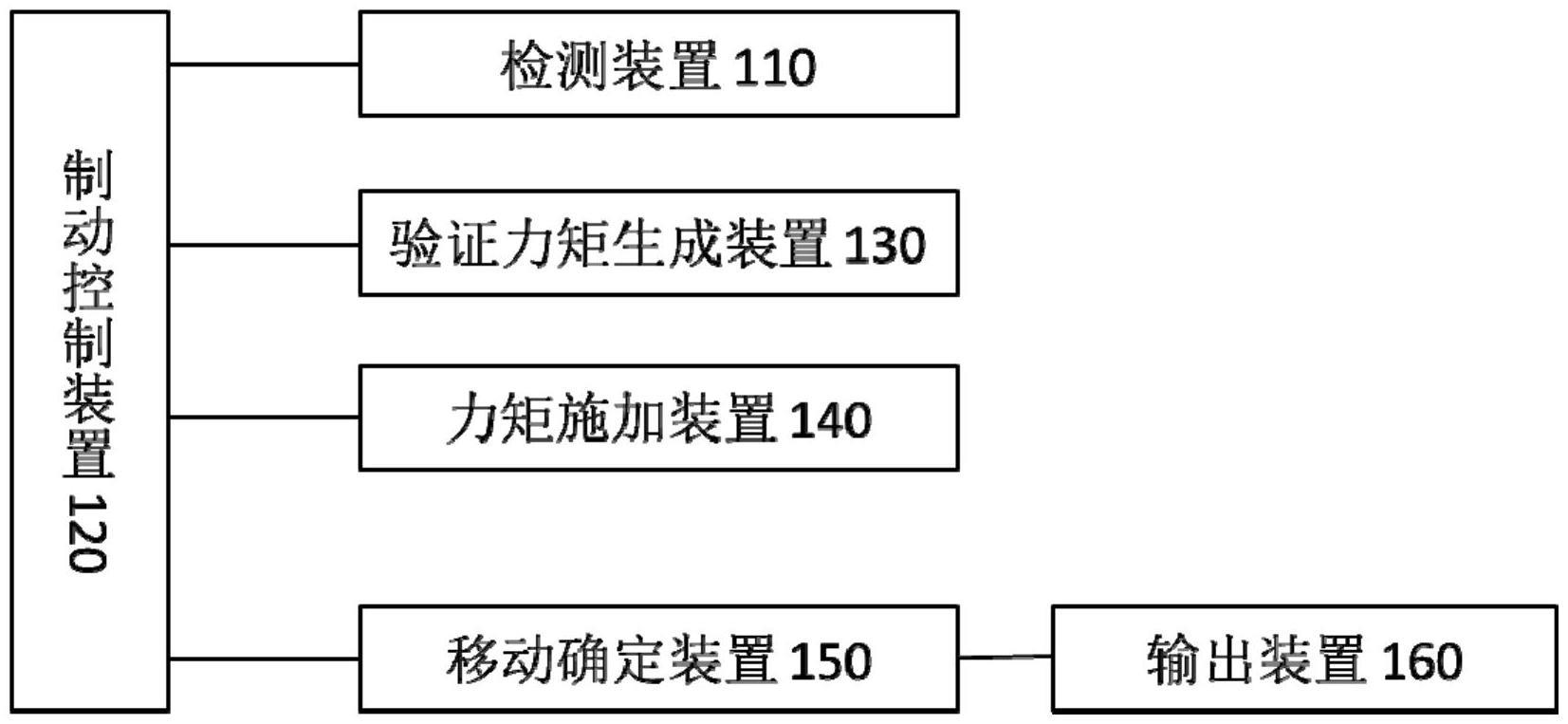 用于电梯的抱闸制动验证系统及其电梯的制作方法