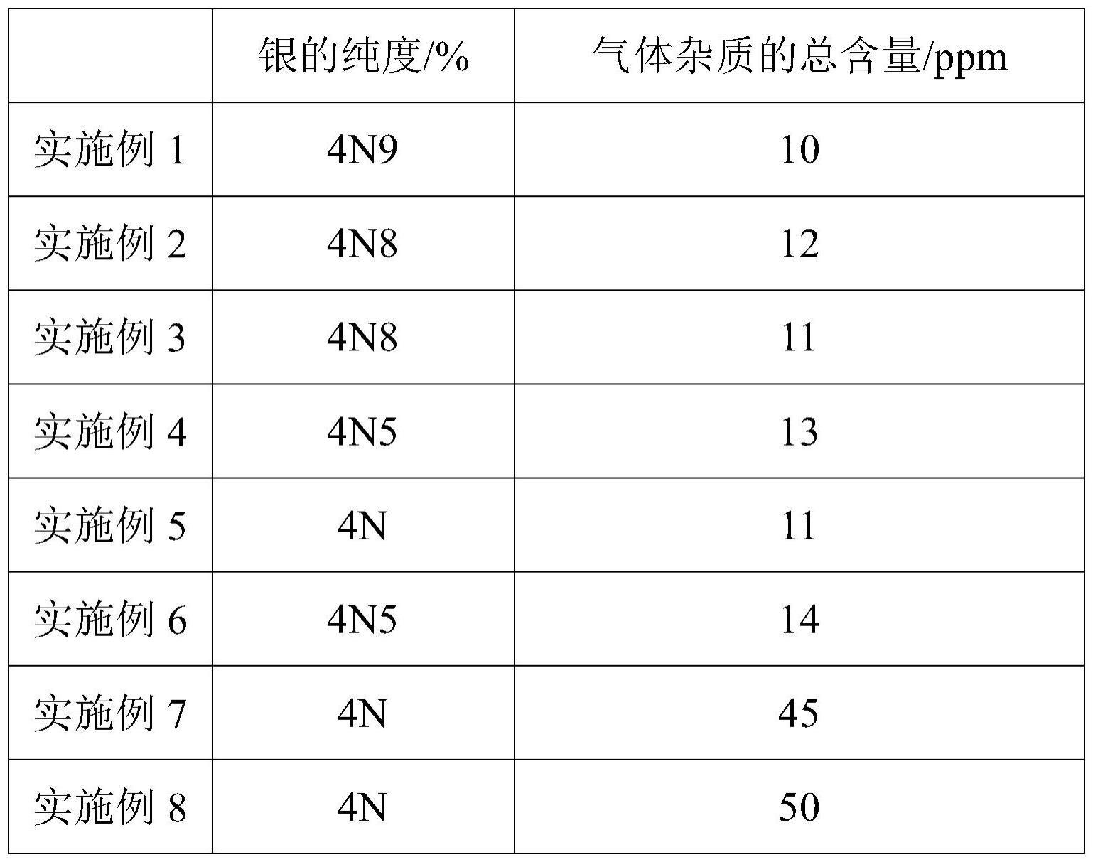 一种高纯银靶的回收方法与流程