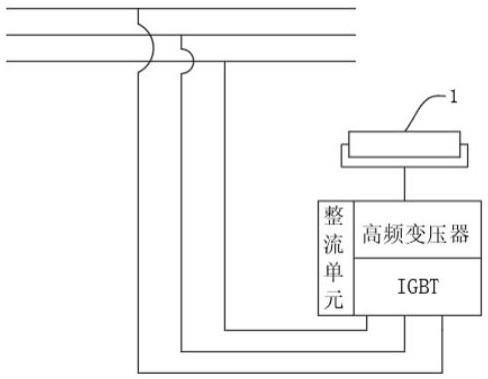 一种整流机构、加热装置及方法与流程