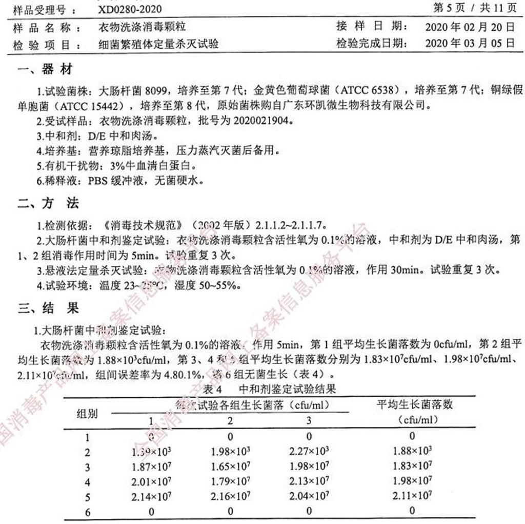 一种过碳酸钠、糠醛渣杀菌剂组合物及其应用的制作方法