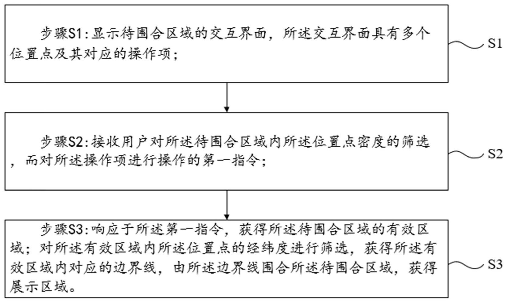 地图展示区域的围合方法及相关计算机设备、储存介质与流程