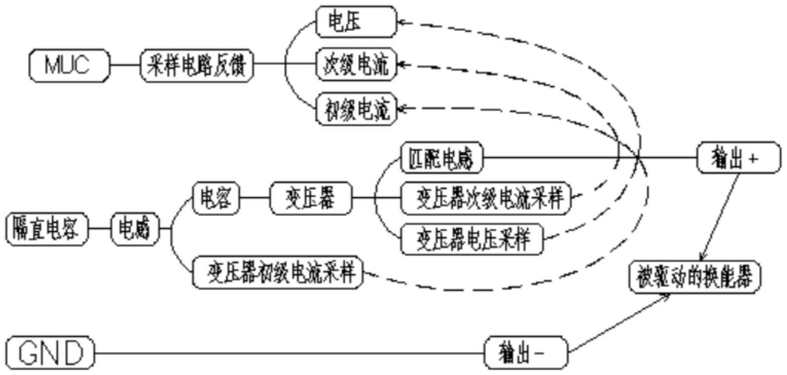 一种用于超声波发射器追频的采样电路模块的制作方法