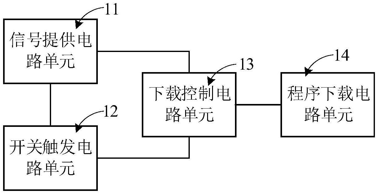 应用程序强制下载电路和电子设备的制作方法