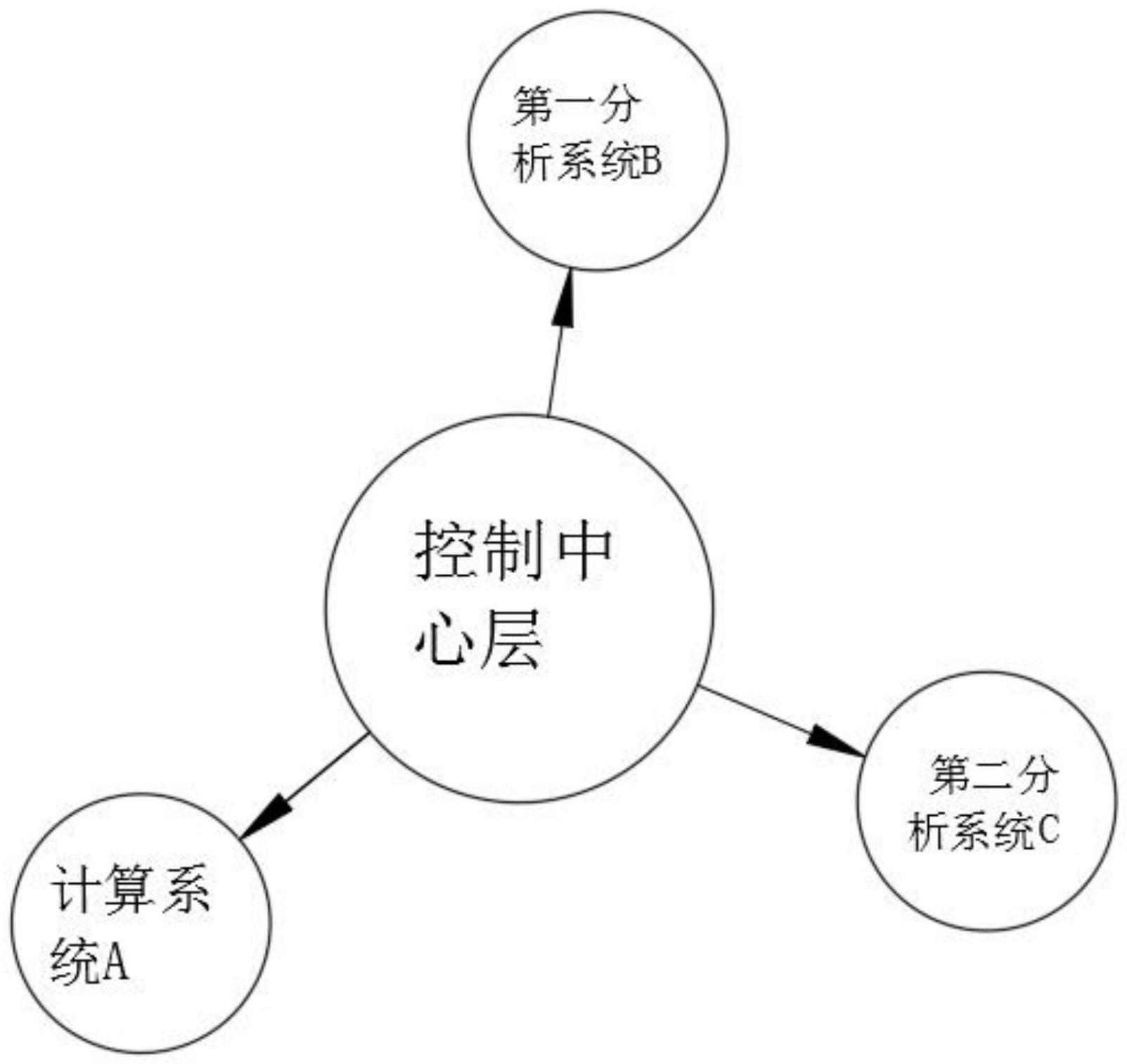 一种电池储能系统的功率优化控制装置及控制方法与流程