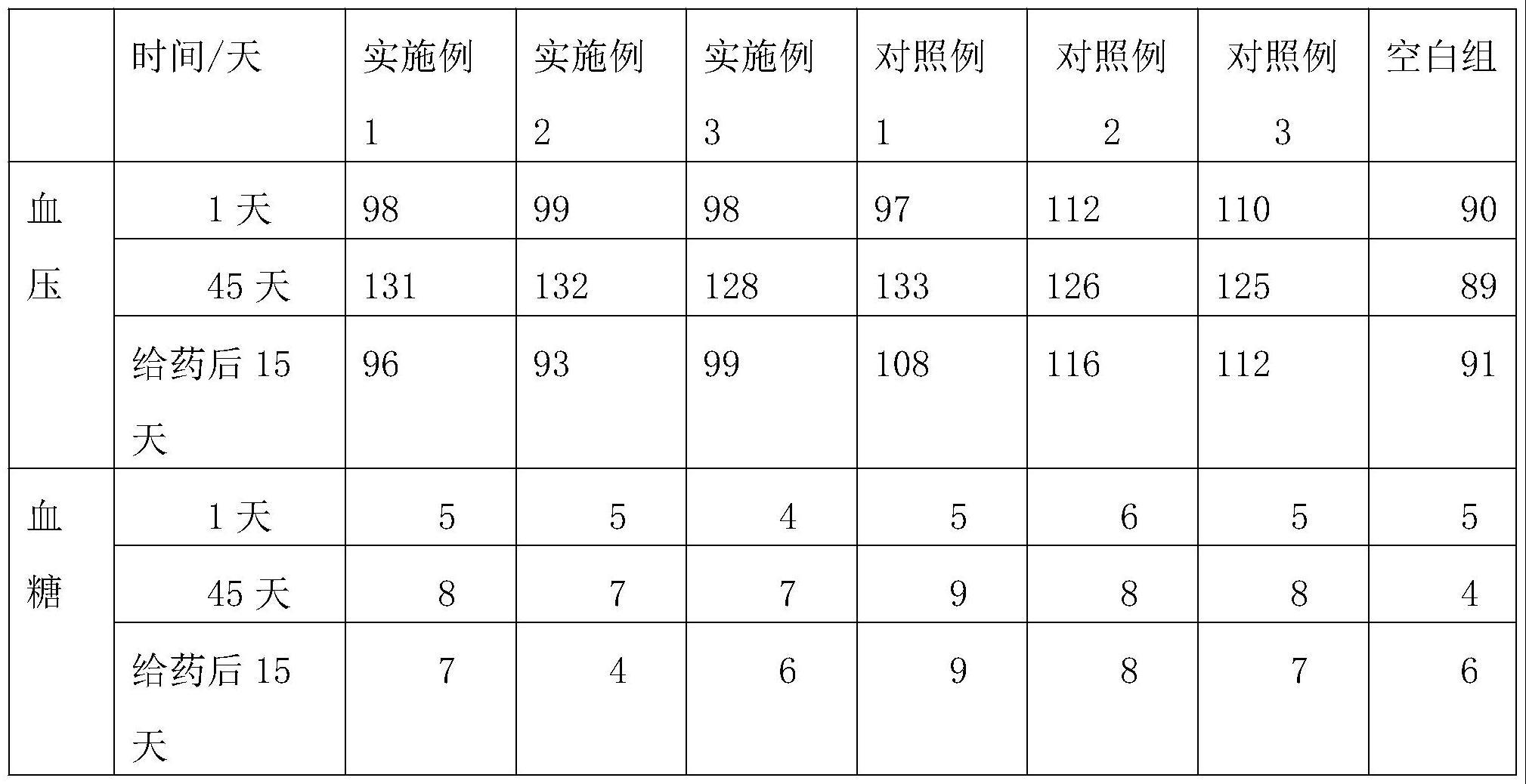 一种益生菌冻干粉的制作方法