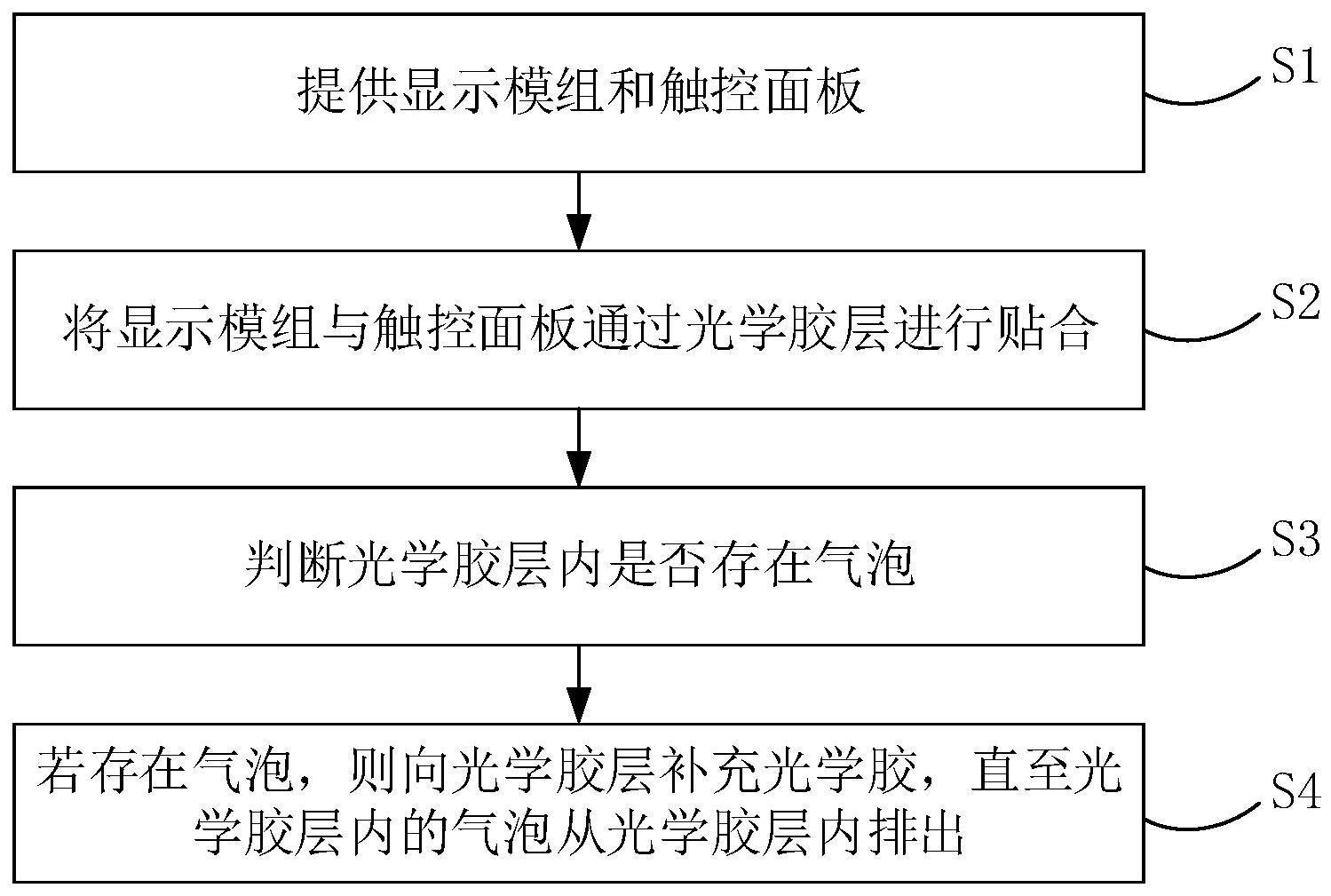 触控显示装置的贴合方法与流程