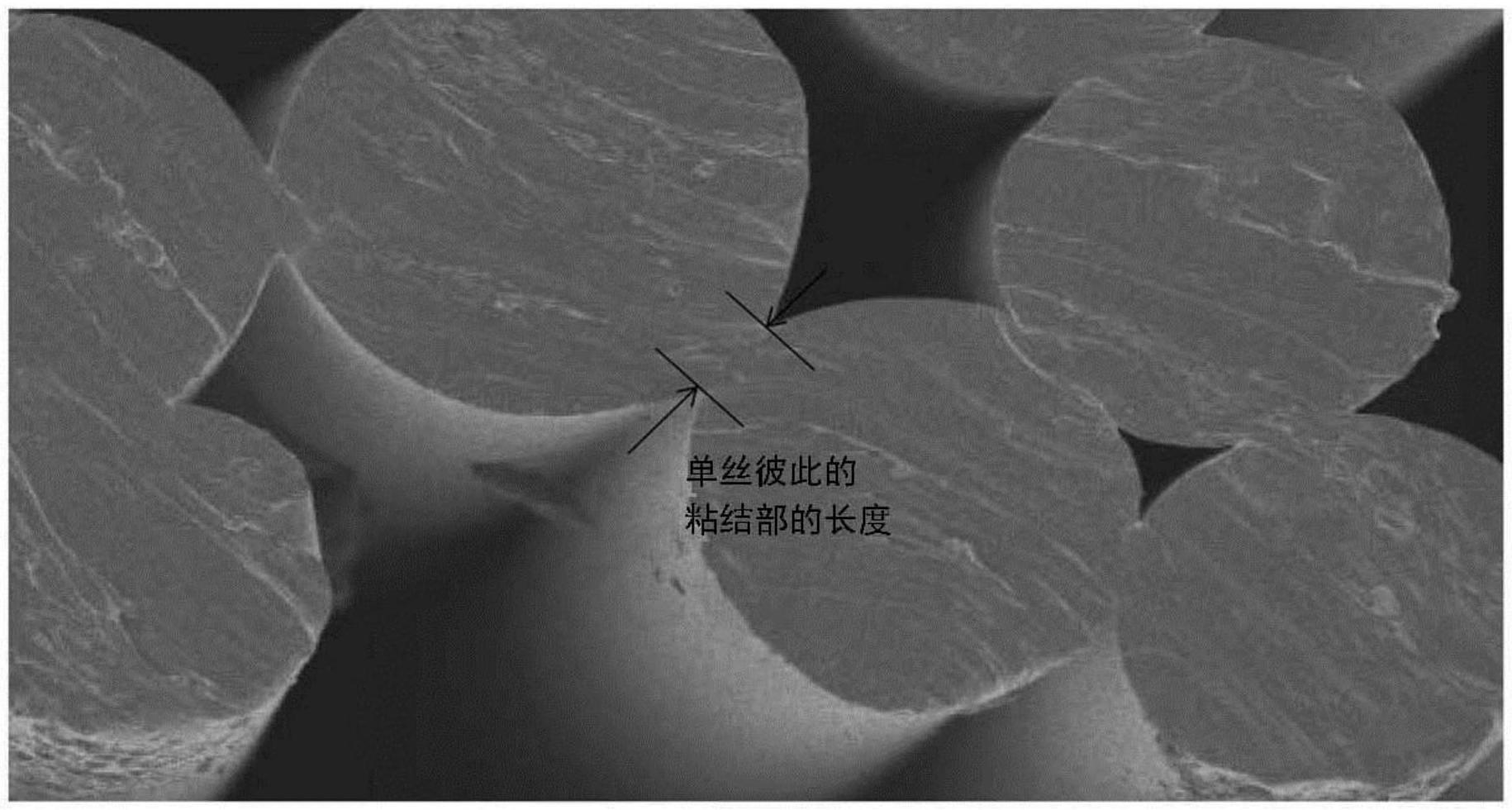 聚氨酯弹性纤维、及含有其的褶裥构件、以及卫生材料的制作方法