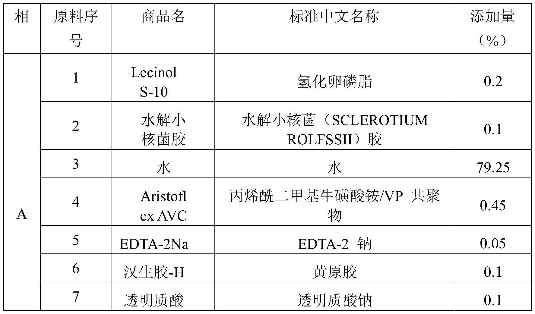 一种黑松露提取物及其提取工艺和应用的制作方法