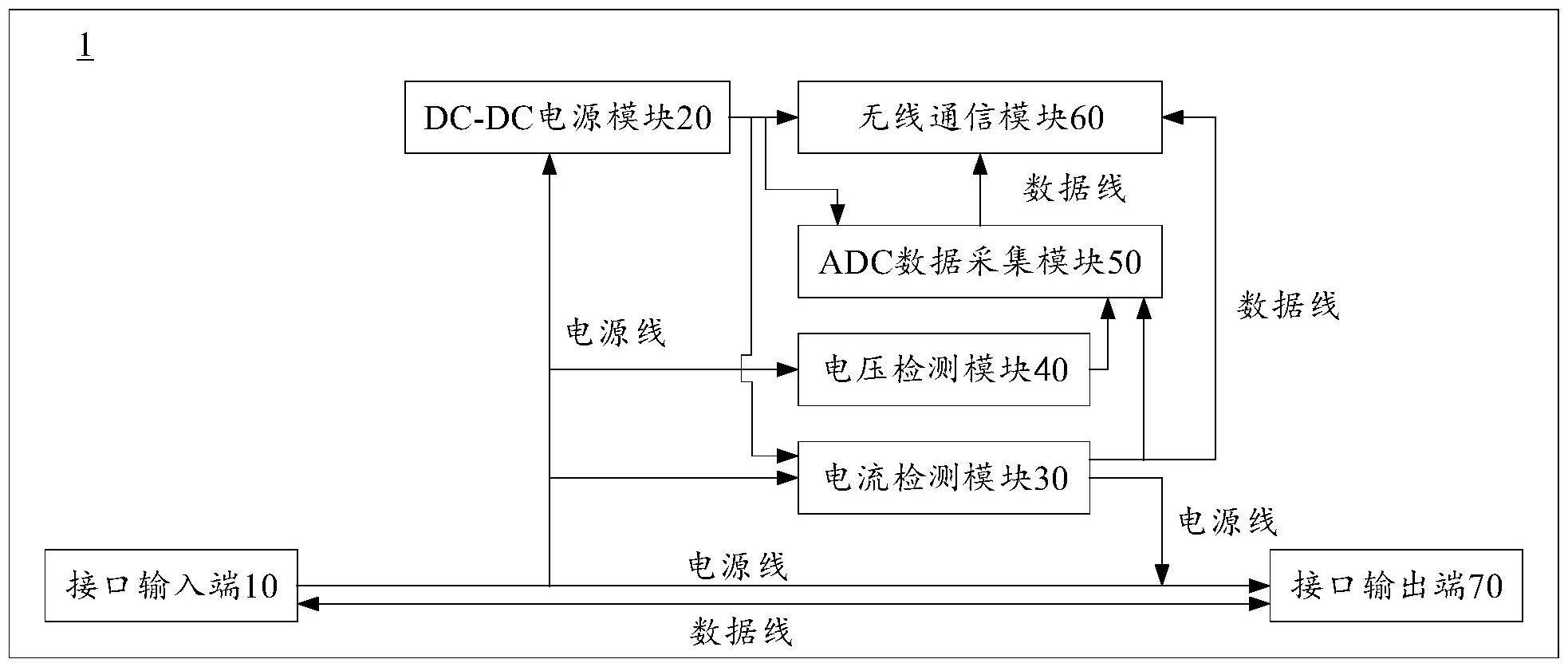 一种电压电流检测电路及其装置的制作方法