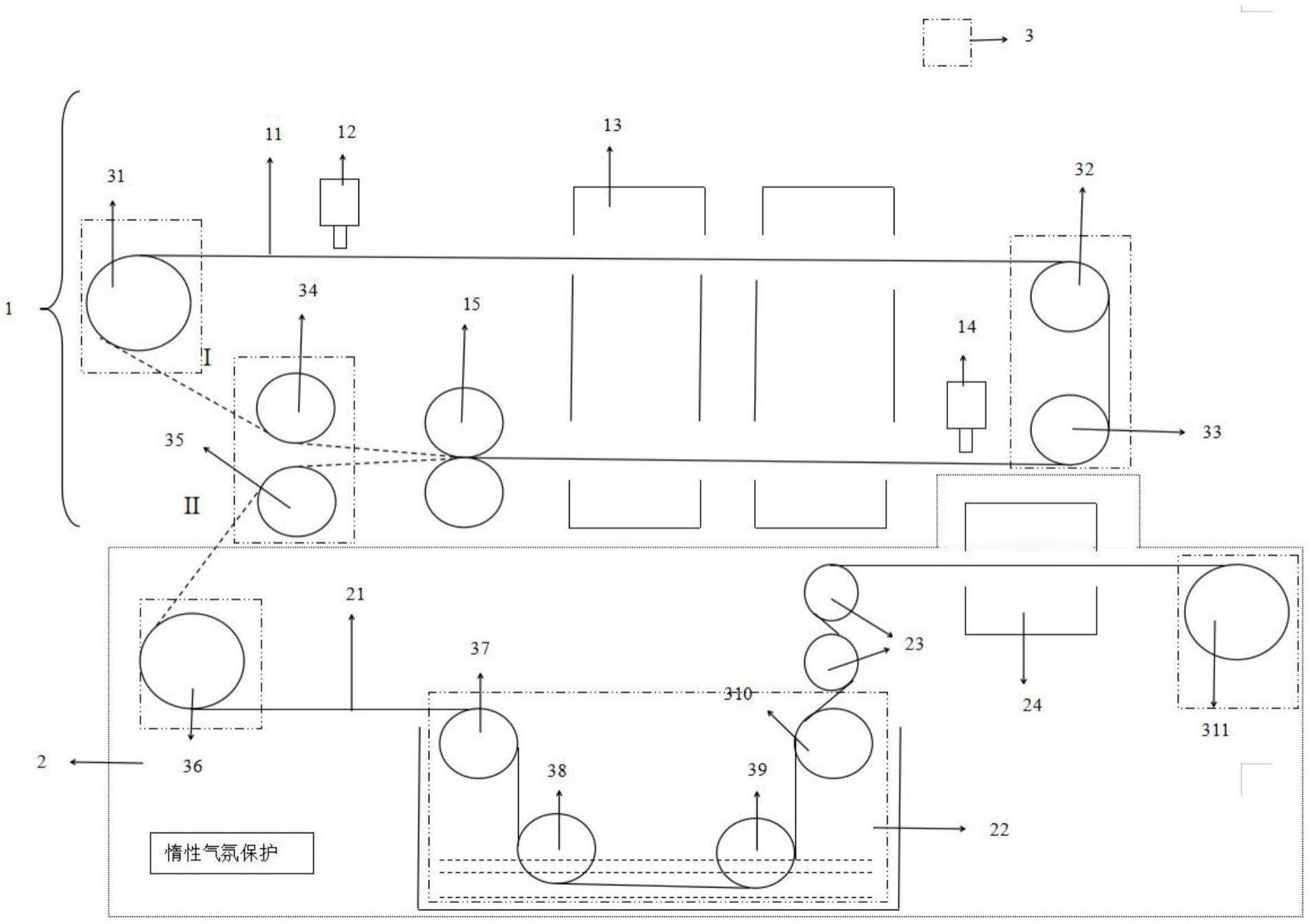 一种均匀且可控的预锂极片制备系统的制作方法