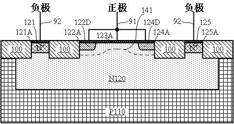 一种紧凑的低电容型肖特基二极管的制作方法