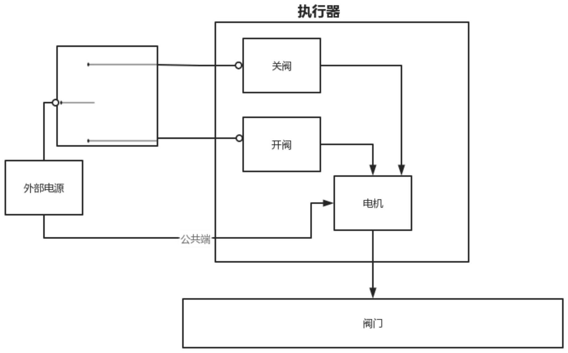 一种两线式电动阀的制作方法