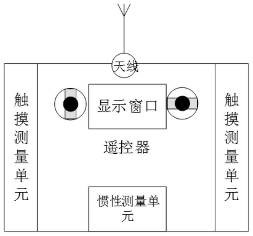 一种用于割草设备的智能遥控装置及其控制方法与流程