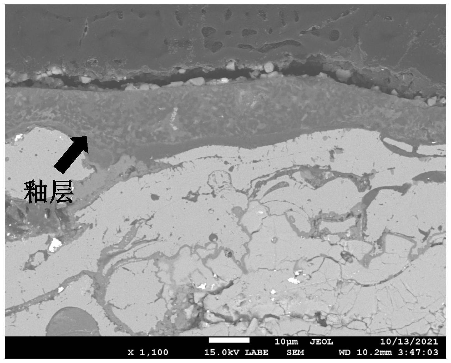 一种耐高温抗氧化陶瓷材料及其使用方法