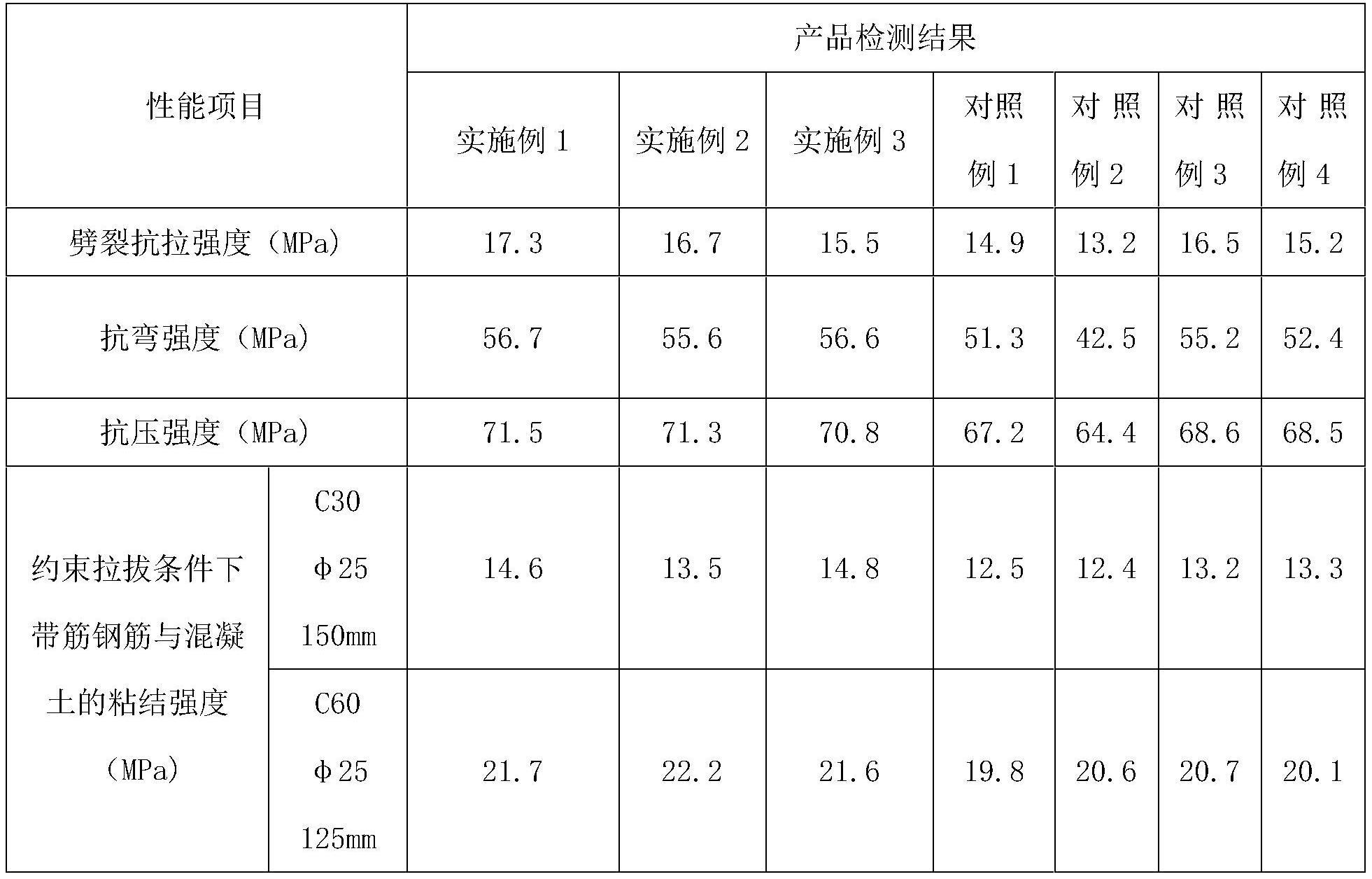 一种灌注式改性环氧树脂锚固剂及其制备方法与流程