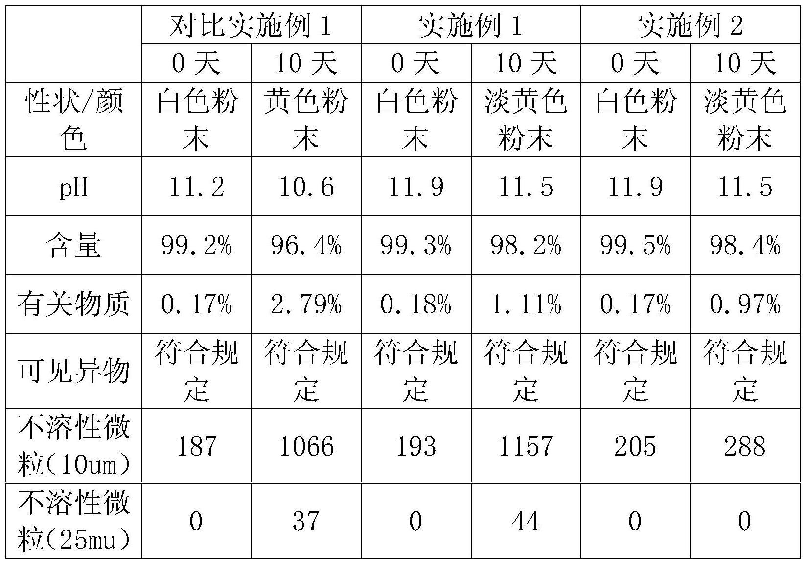 一种雷贝拉唑钠冻干粉针剂及其制备方法与流程