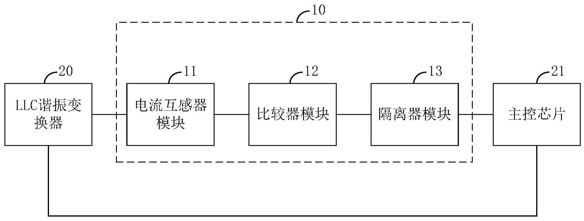 应用于LLC谐振变换器的保护电路及谐振变换器的制作方法