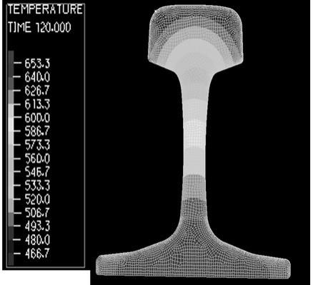 一种钢轨风冷淬火轨头截面各点温度计算方法与流程