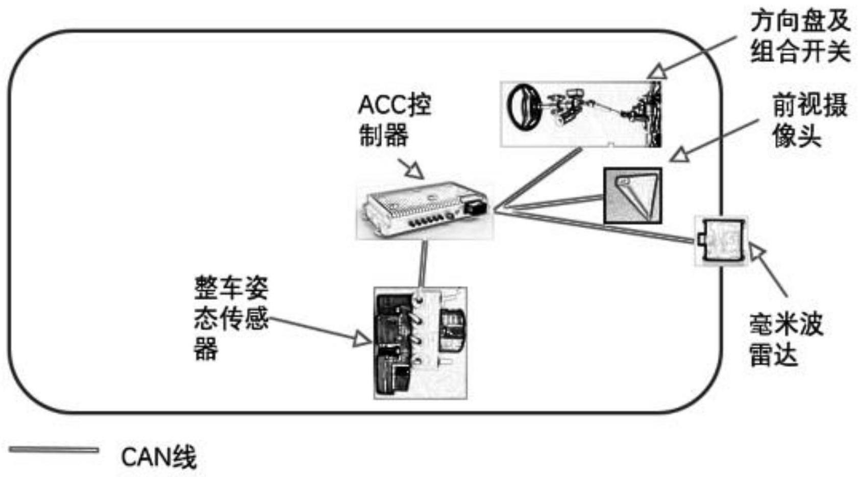 一种自适应巡航的目标车辆切出检测方法及系统与流程