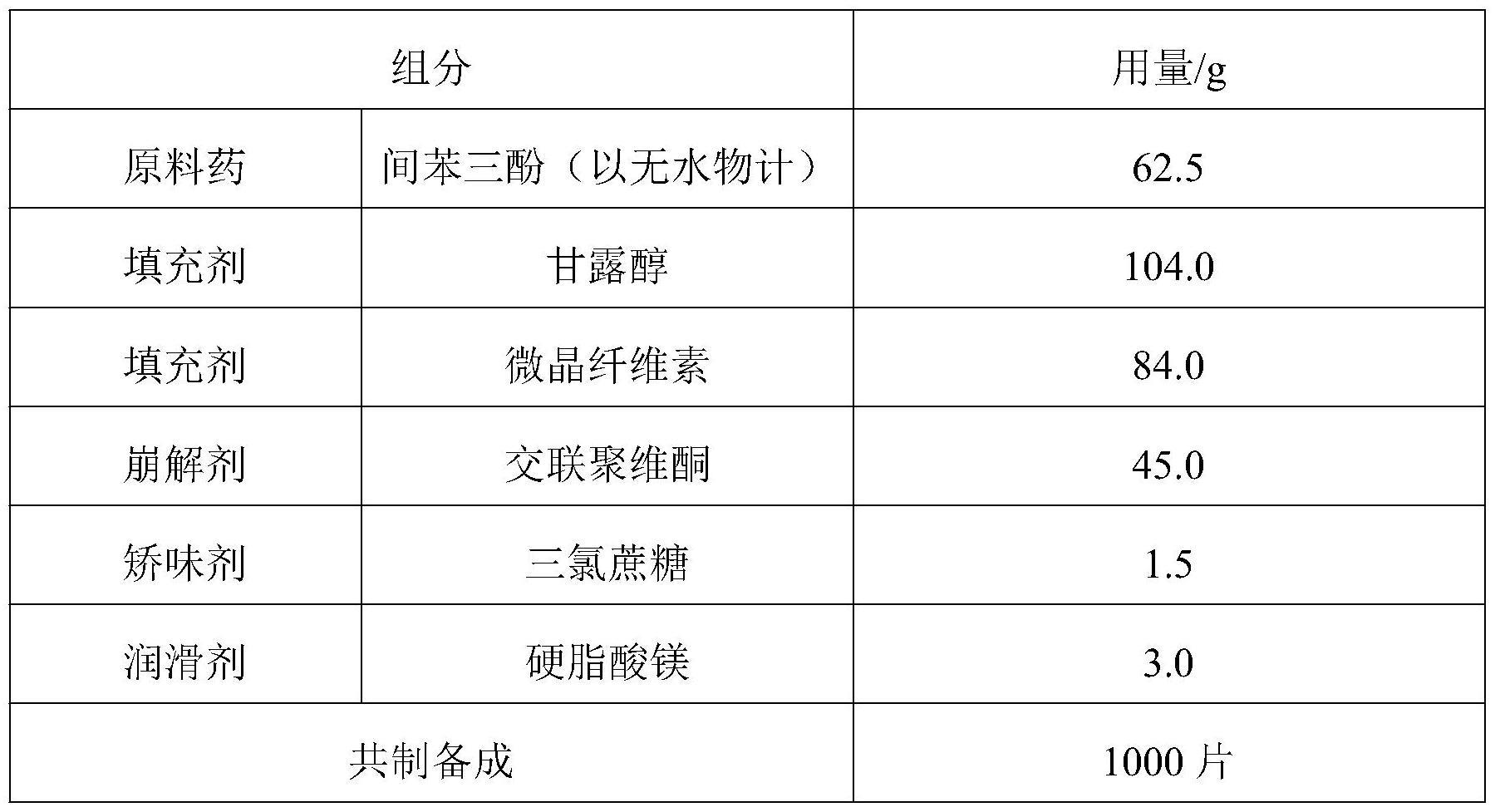 本發明屬於藥物製劑領域,具體涉及一種間苯三酚口腔崩解片及其製備