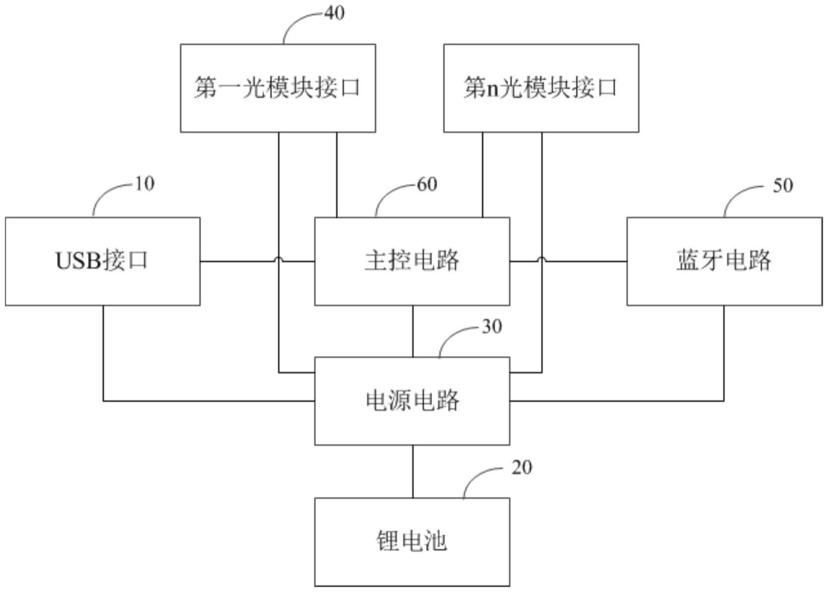 光模块写码板的制作方法