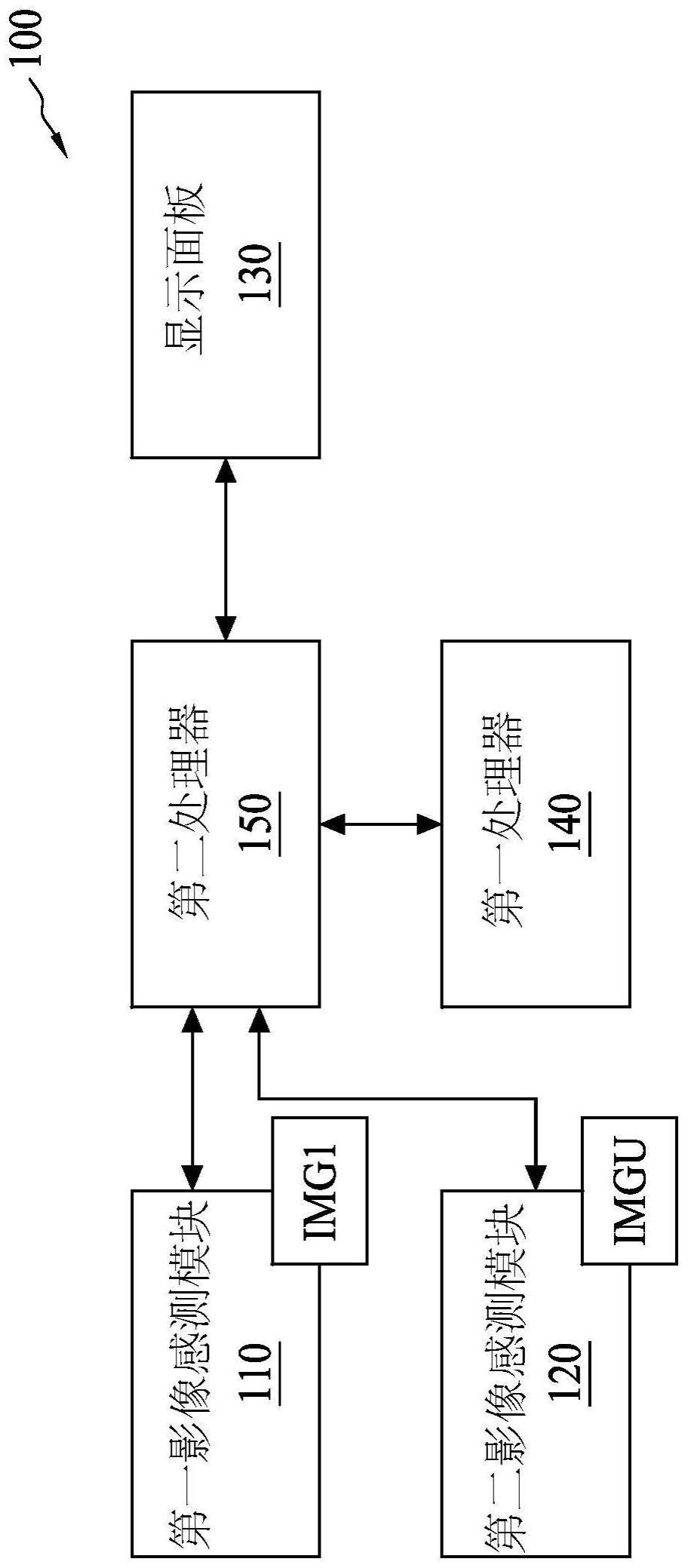 影像撷取系统和调整焦点方法与流程