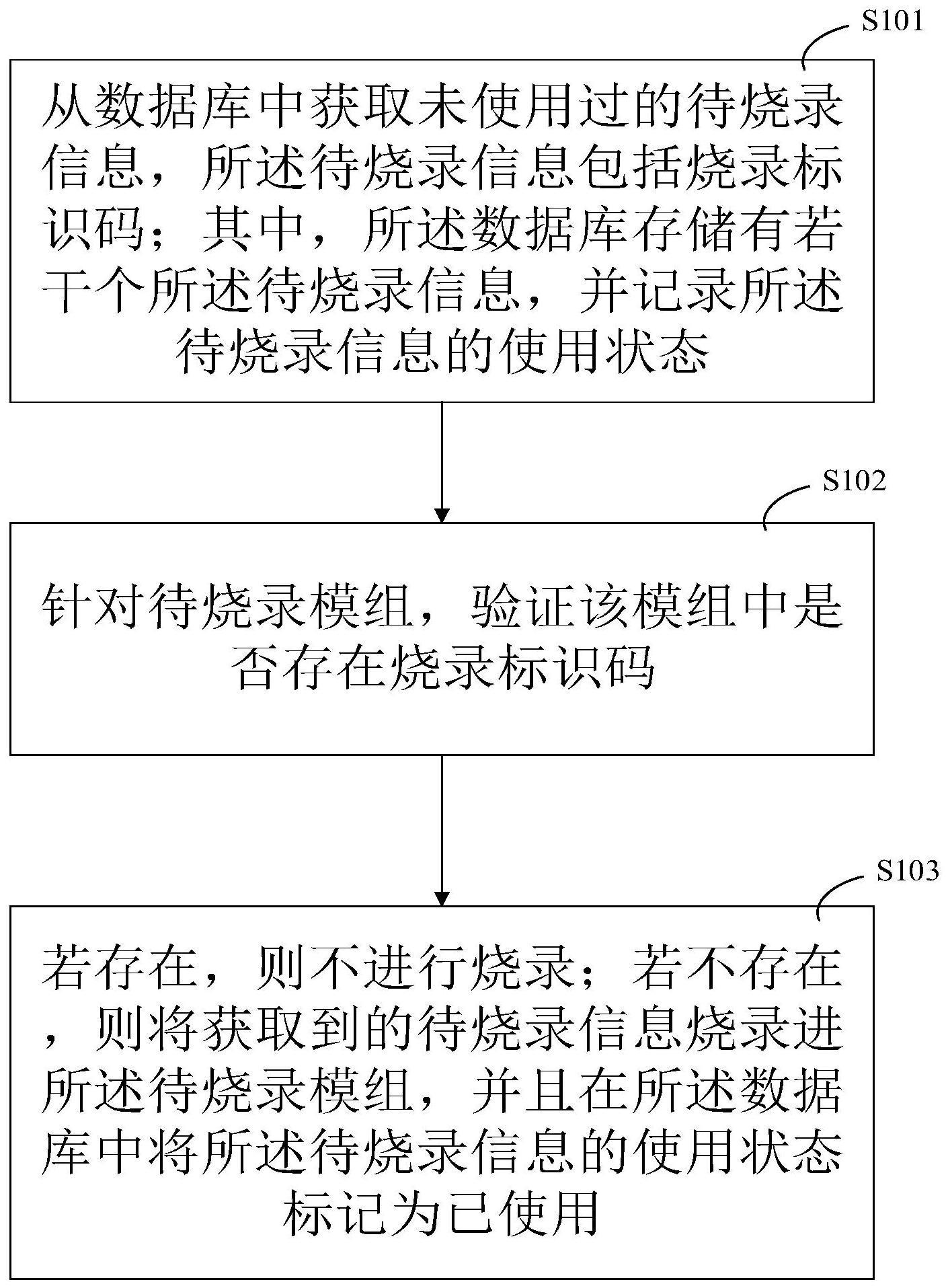 一种信息烧录方法、装置、设备及存储介质与流程