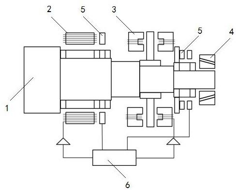 电磁轴承转子系统及空压机的制作方法