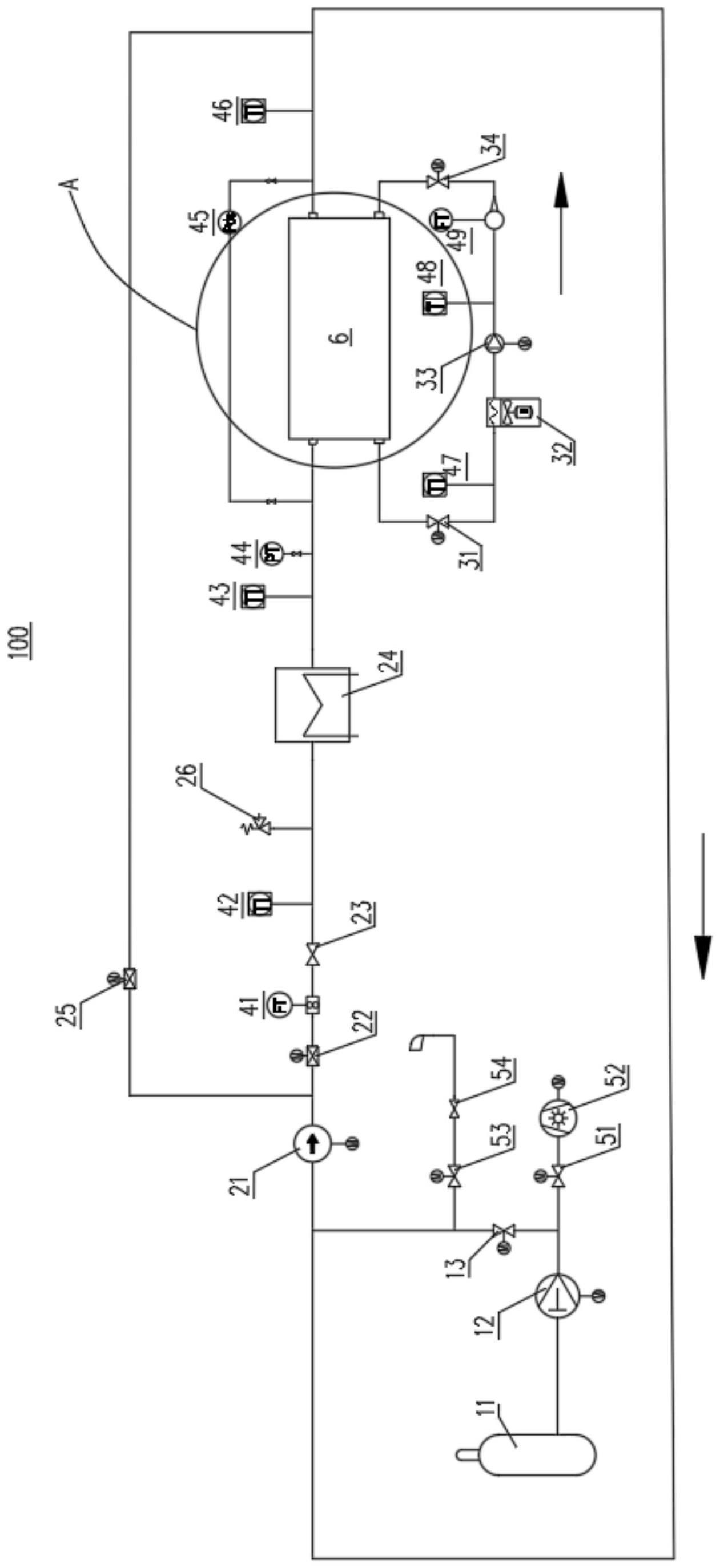 用于跨临界二氧化碳换热器的性能测试平台的制作方法