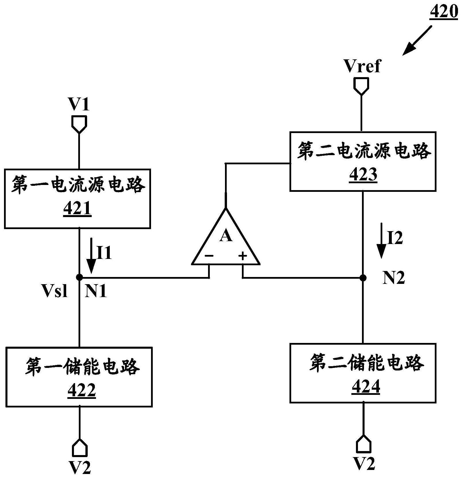 缓启动电路、低压差线性稳压器、芯片及电子设备的制作方法