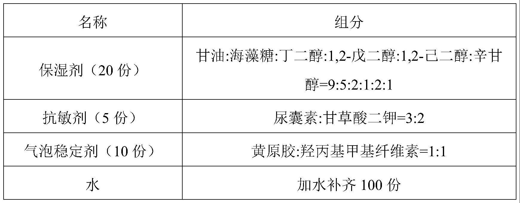 一种具有深度皮肤清洁功效的组合物和制备方法及应用与流程