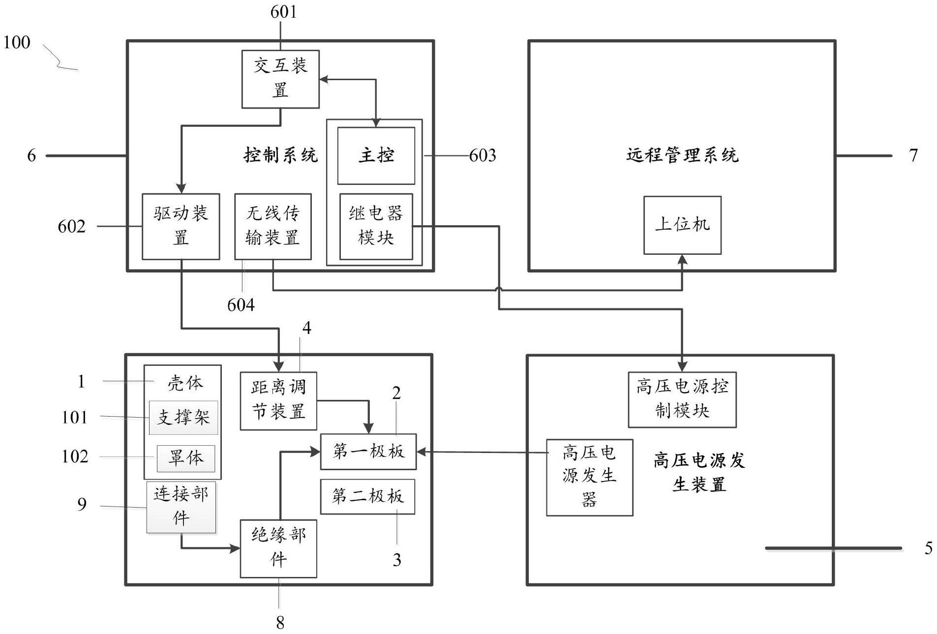 一种鱼类保鲜装置