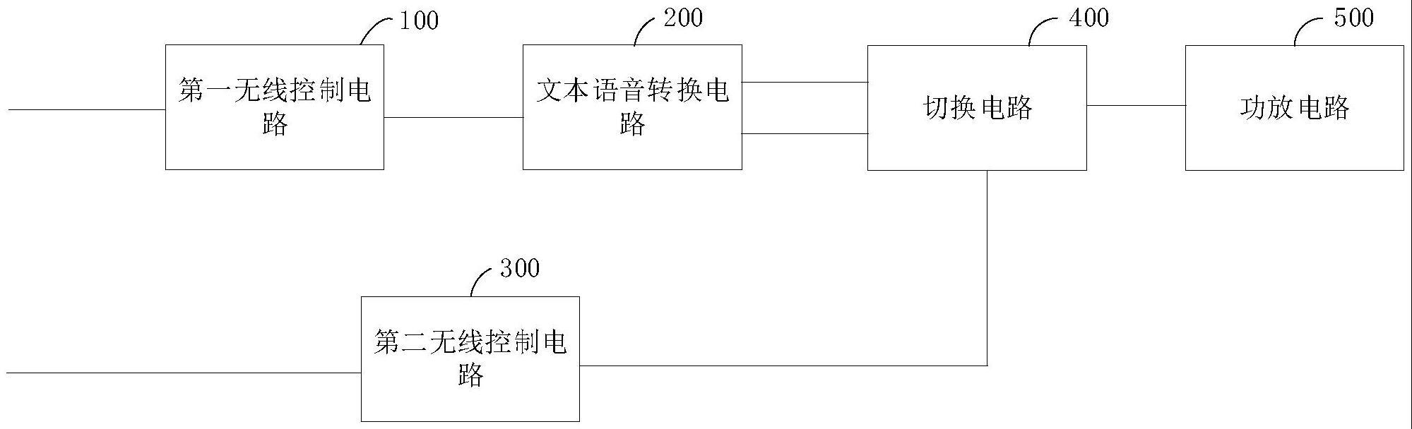 多输入通道的语音播放电路及电子设备的制作方法