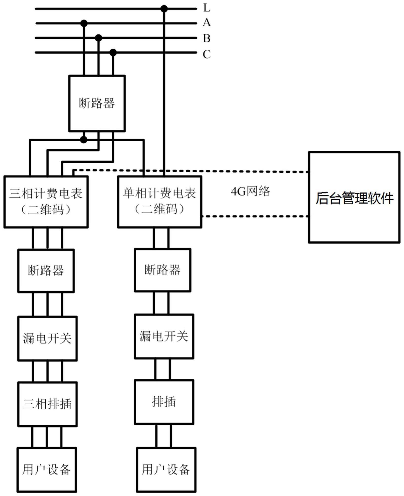 一种智能公共用电装置的制作方法