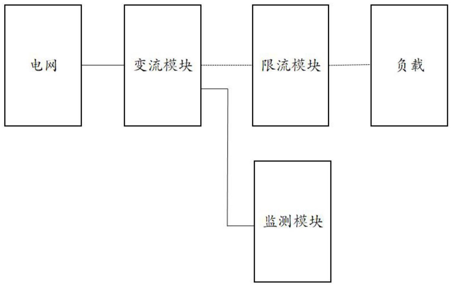 储能系统及储能设备的制作方法