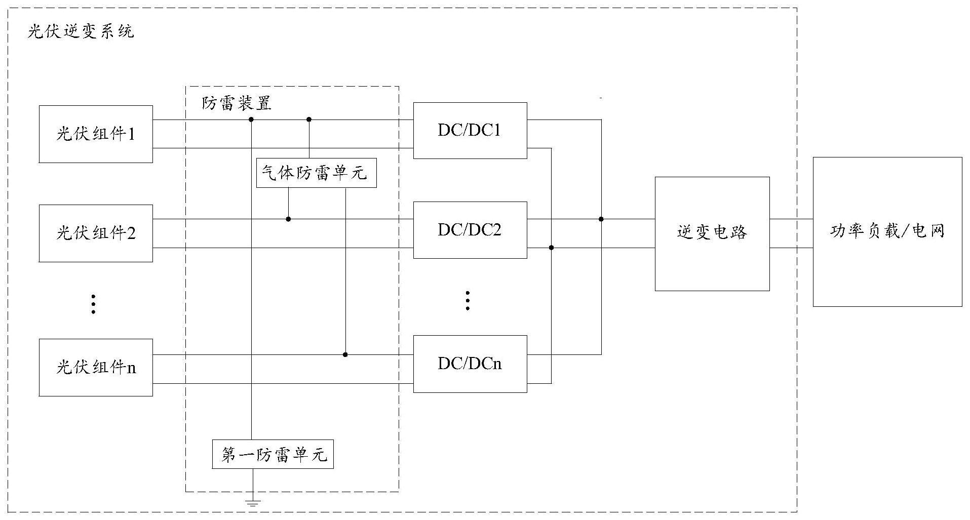 一种光伏逆变系统及防雷装置的制作方法