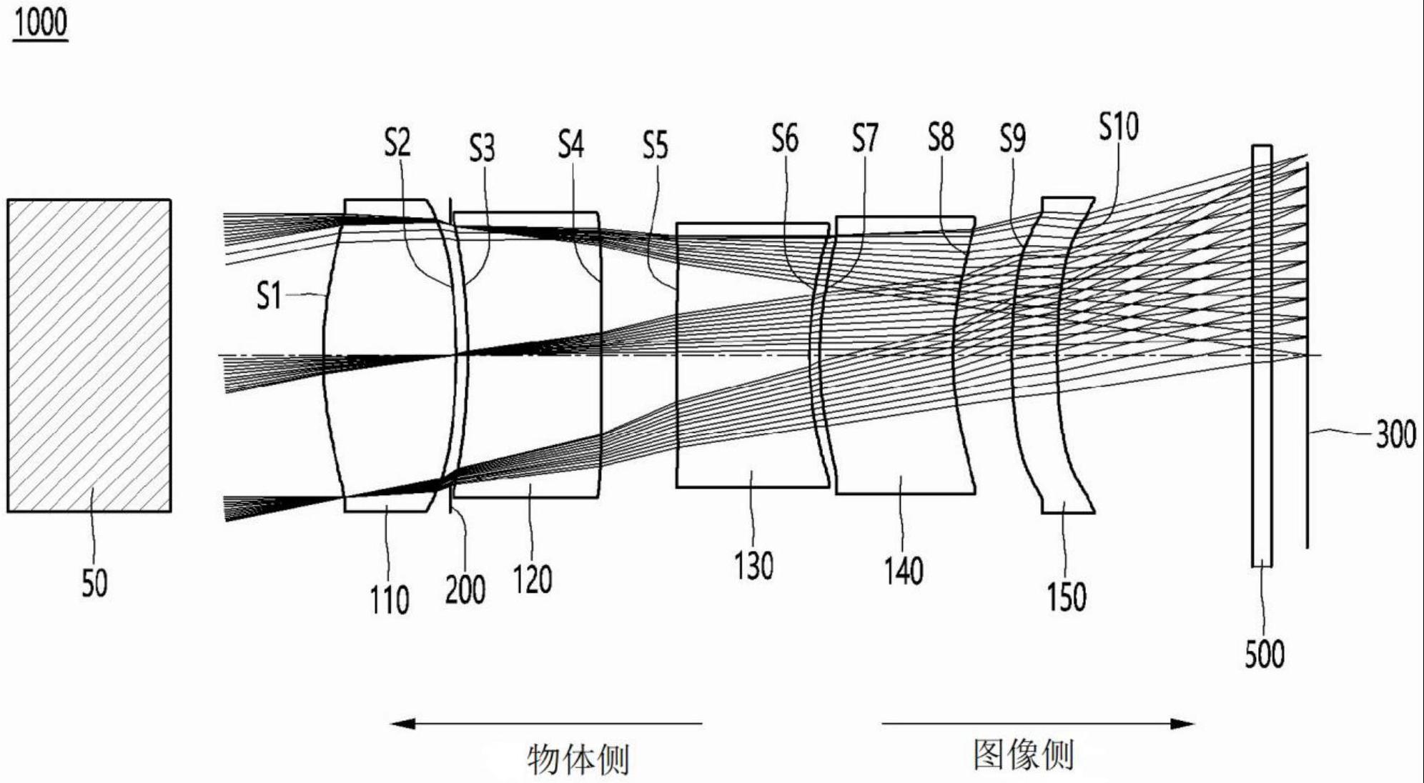 光学系统的制作方法