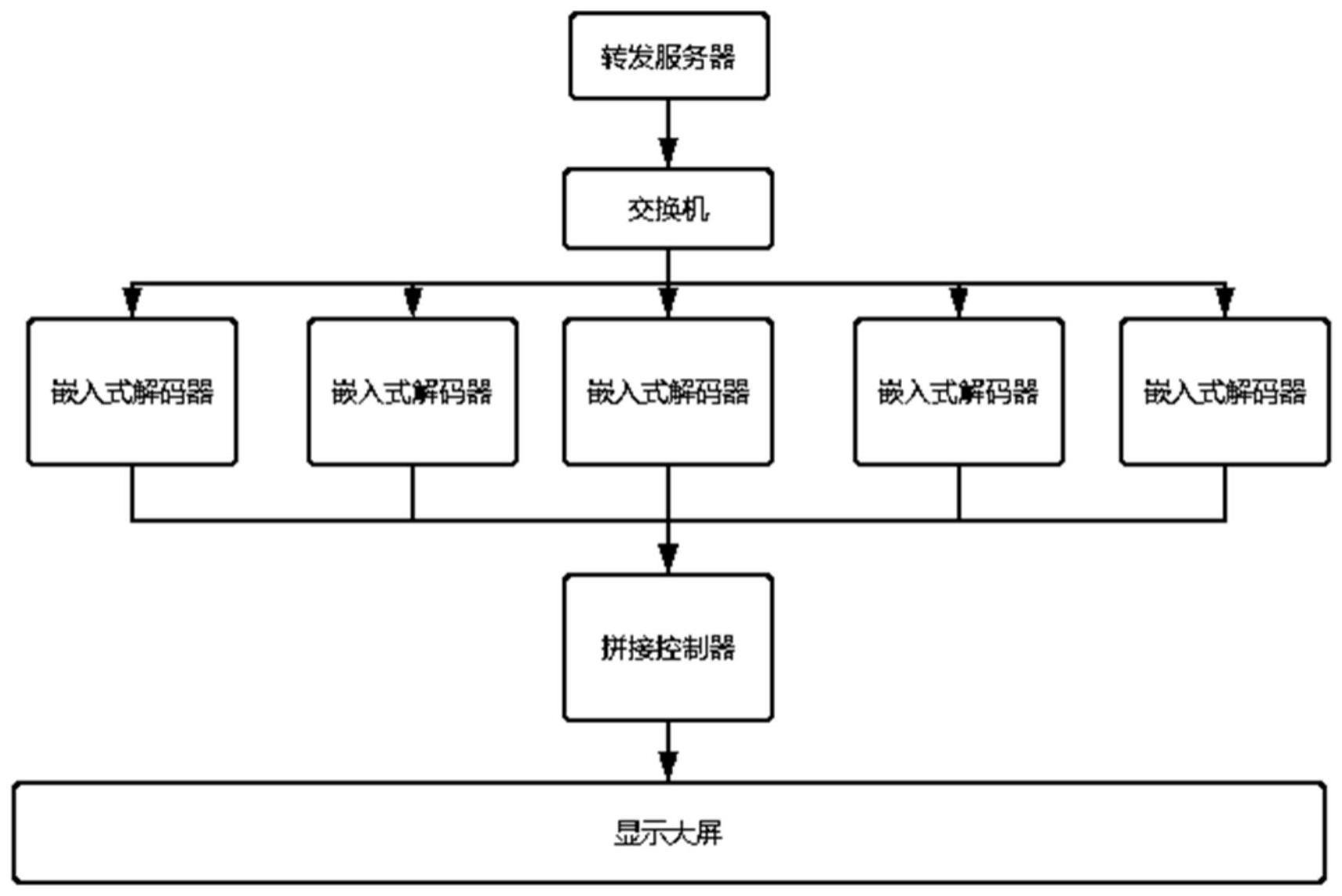 字幕漫游的系统及方法与流程