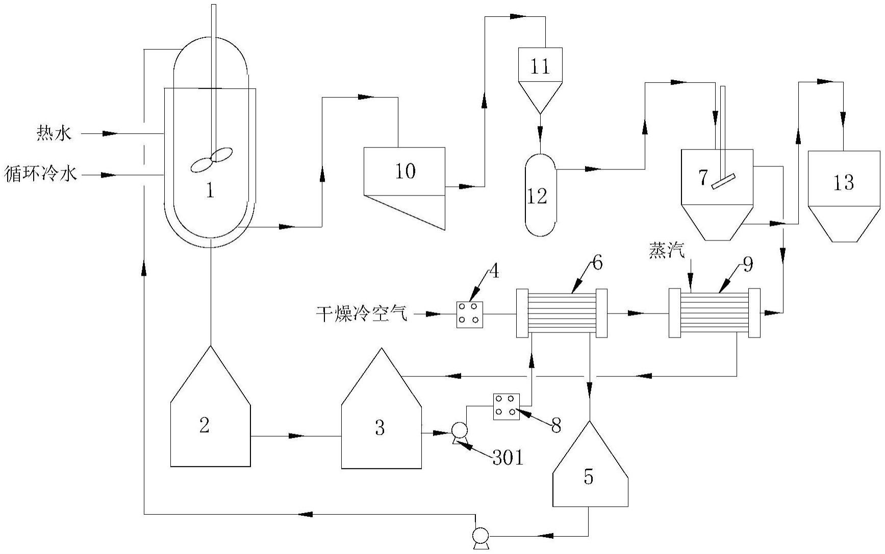 一种糊树脂聚合溢流水余热回收利用系统的制作方法