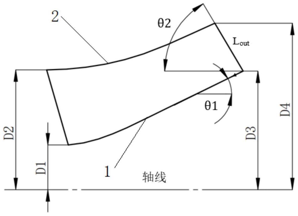 混流式混输泵叶轮的设计方法