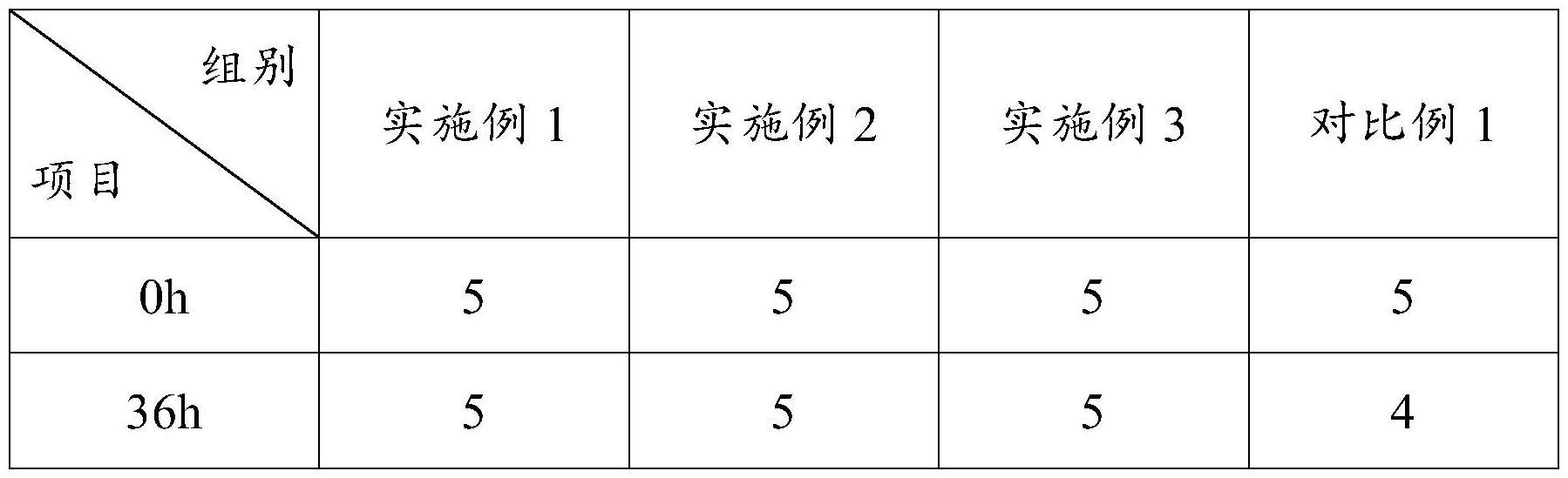 一种环柔性折叠屏用复合OCA光学胶及其制备方法与流程