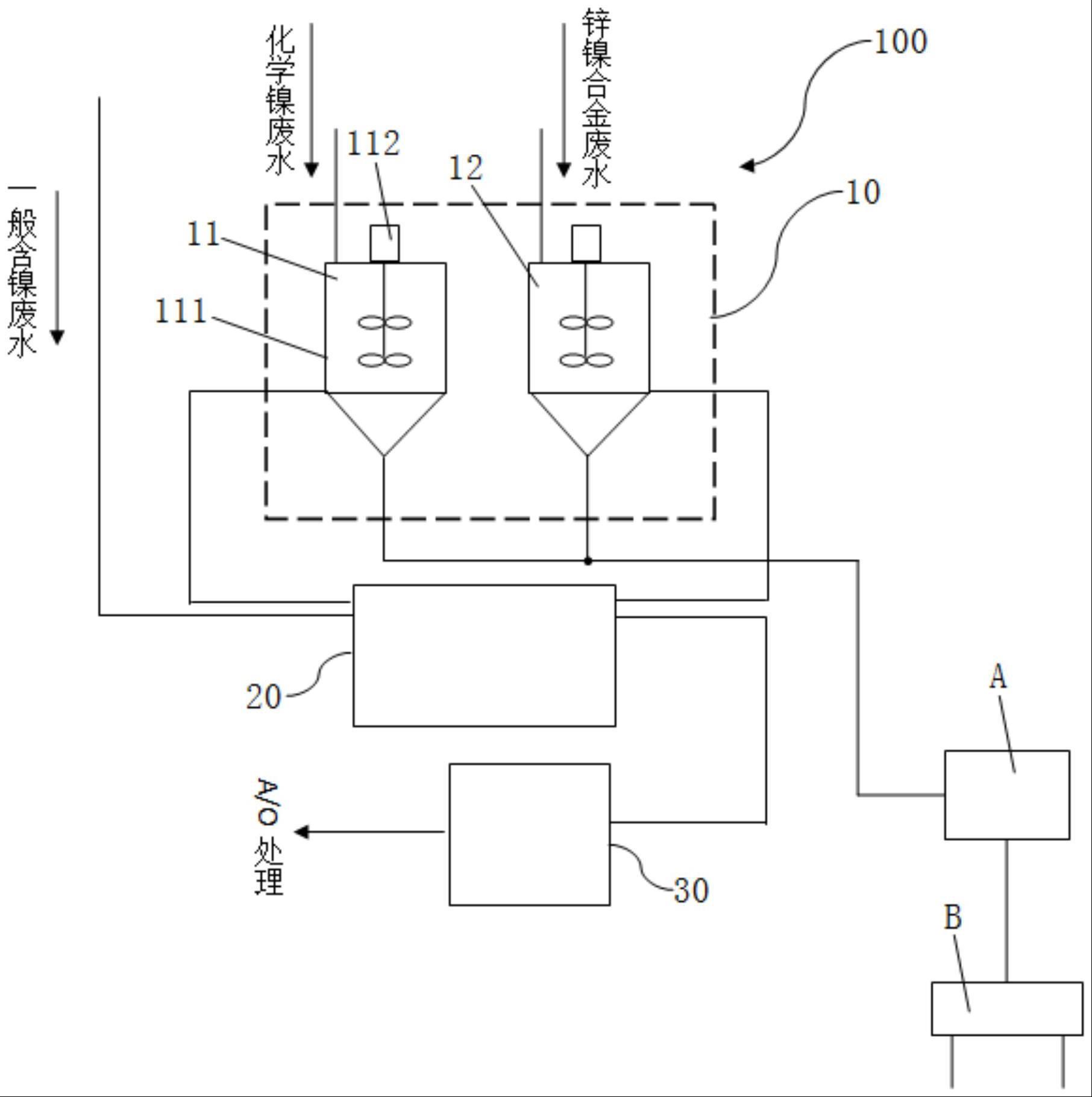 一种两级物化处理装置的制作方法